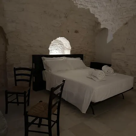 Cuprum Pensión Alberobello