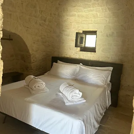 Cuprum * Alberobello