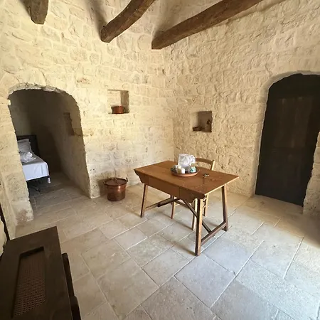 Cuprum Pensión Alberobello