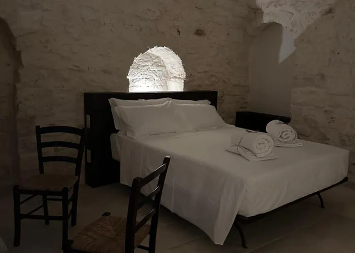 Cuprum Guest house Alberobello