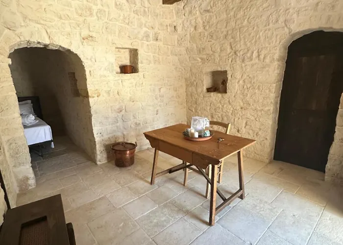 Cuprum Guest house Alberobello