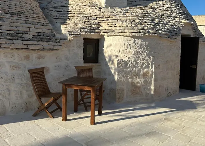 Cuprum Guest house 4*